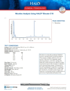Nicotine Analysis Using Elevate C18