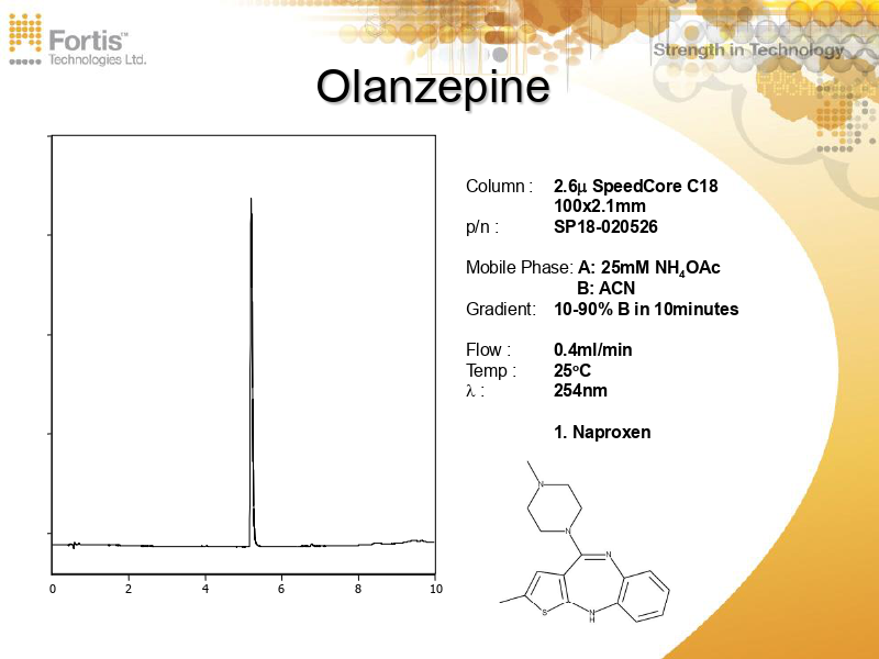 Olanzapine   Olanzapine 