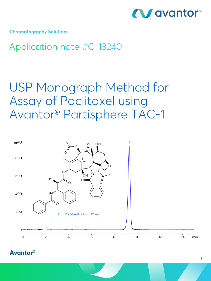 Paclitaxel Assay (USP Monograph Method)